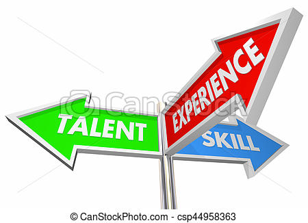 450x326 Talent Skill Experience Way Signs Best Candidate Stock