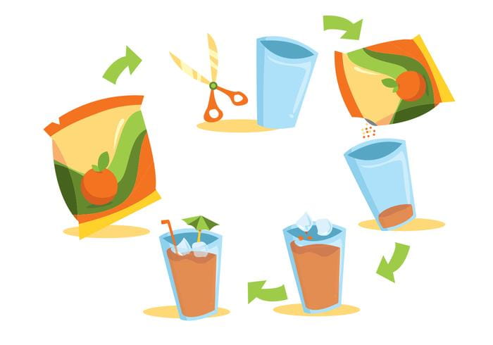 Orange Juice And Beverage Bottle Vector Free Graphics 700x490 Orange Juice And Beverage Bottle Vector Free Graphics