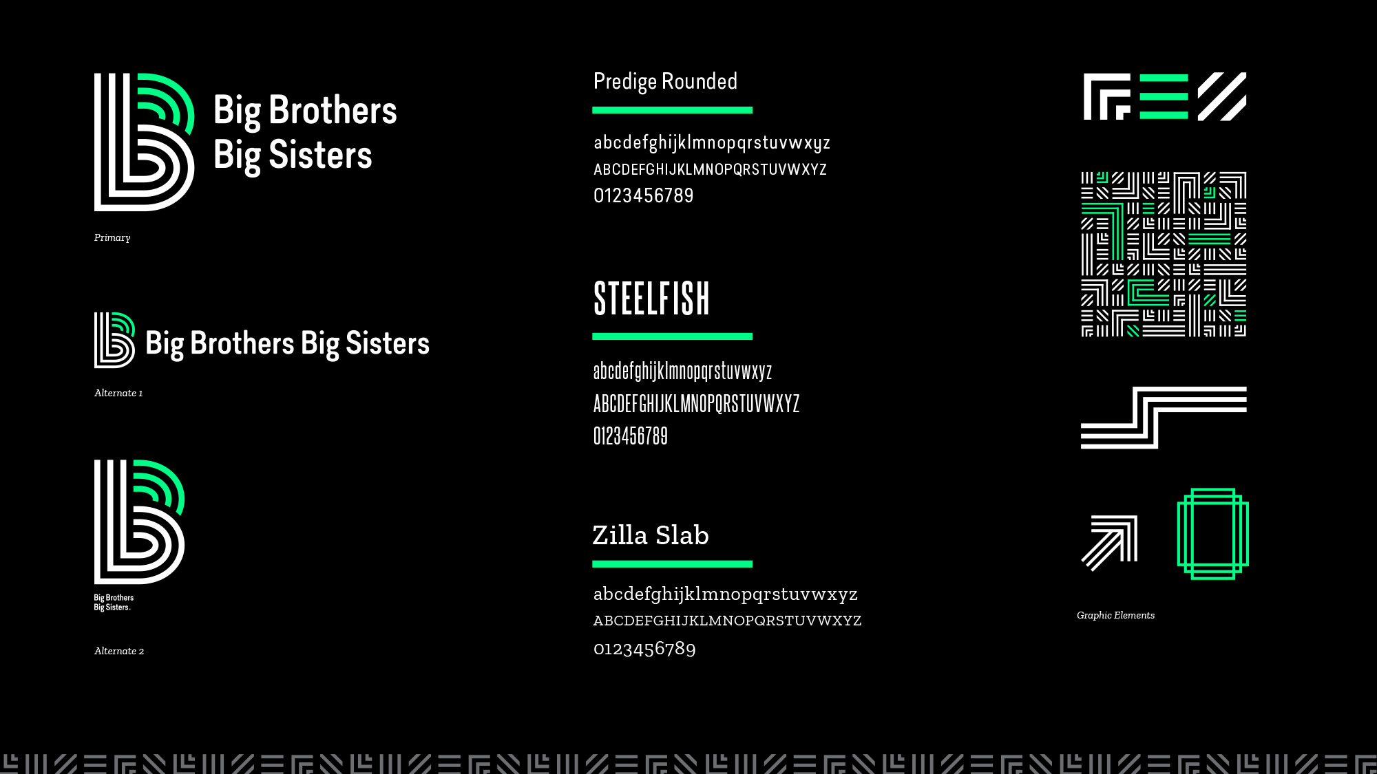 2000x1125 Brand New New Logo And Identity For Big Brothers Big Sisters