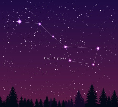 450x407 Night Sky With Big Dipper Constellation Illustration Royalty