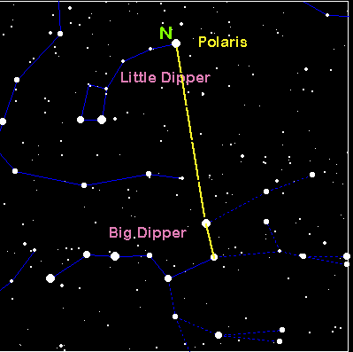 399x397 Vectors And The Northern Star
