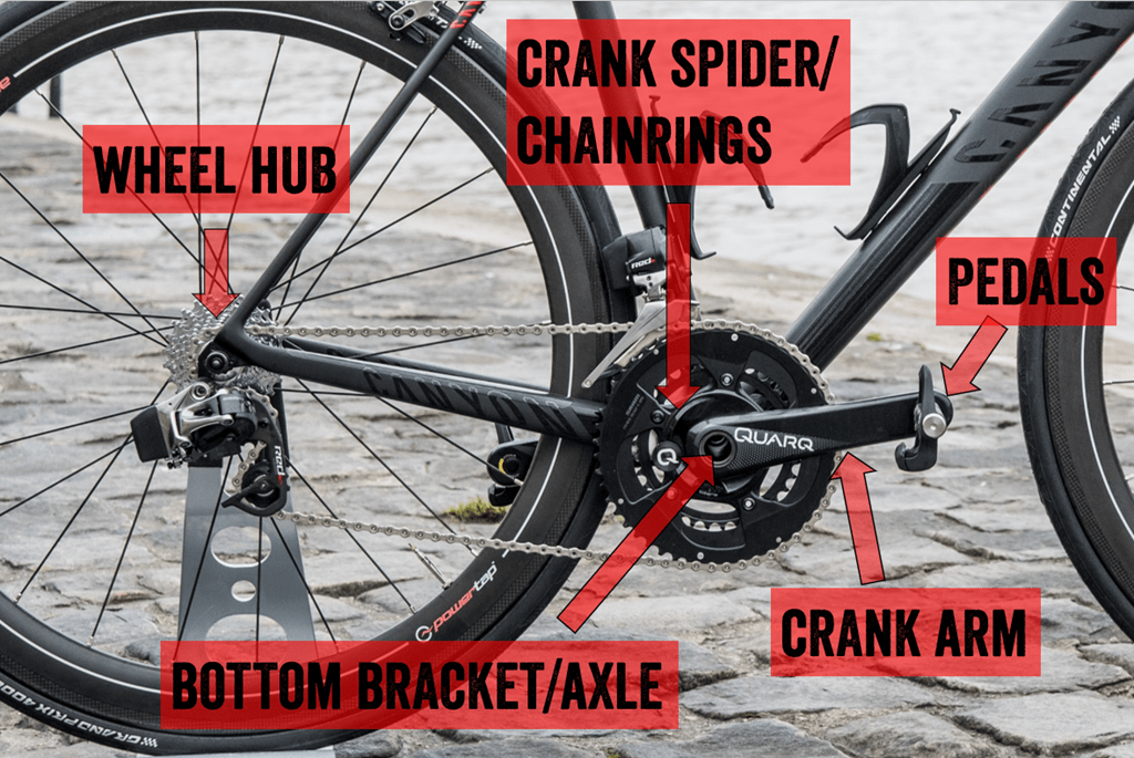 The Power Meter Buyers Edition Dc Rainmaker 1024x685 The Power Meter Buyers Edition Dc Rainmaker