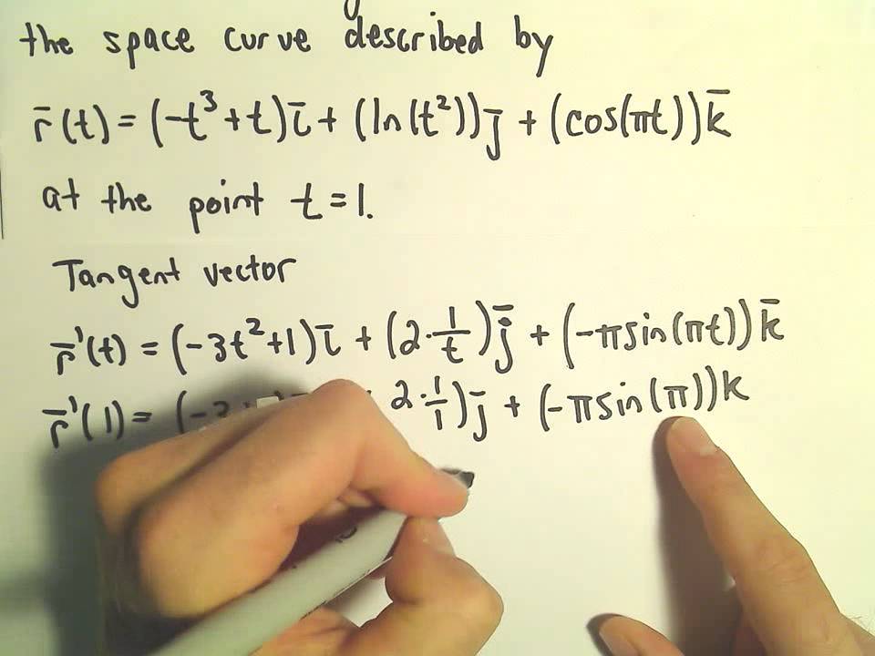 Unit Tangent Vector 960x720 Unit Tangent Vector
