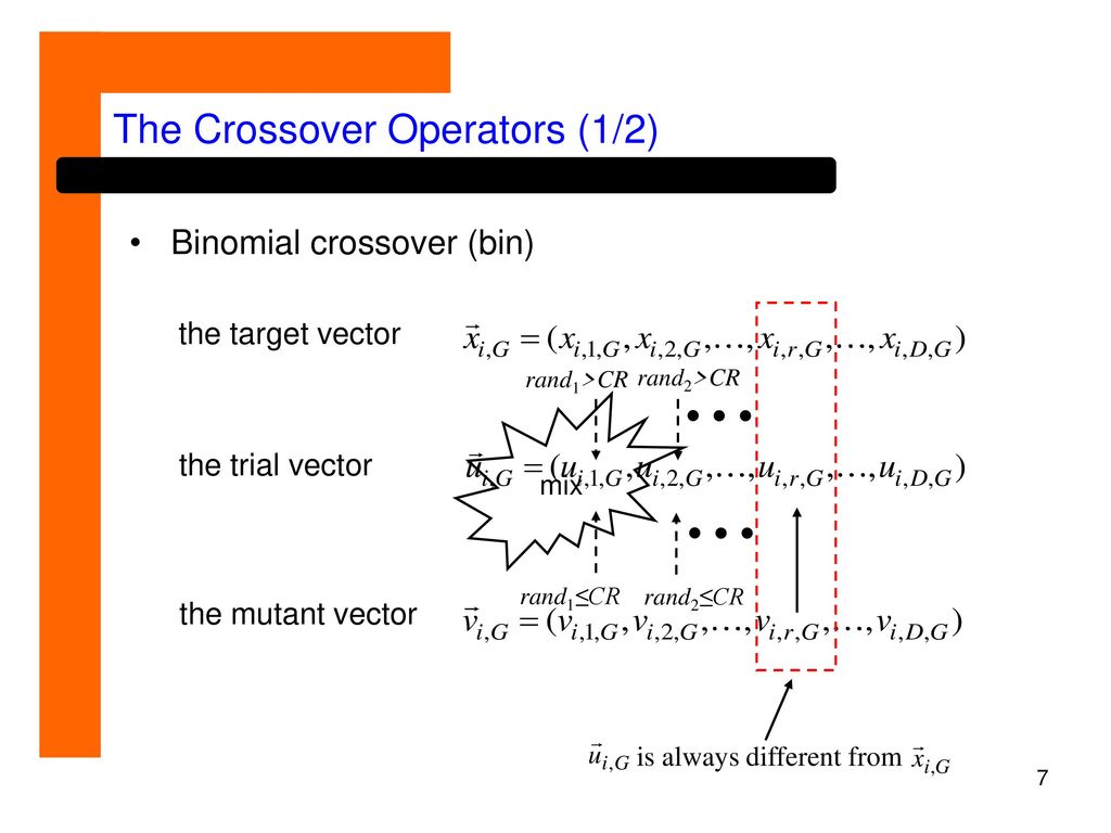 1024x768 Yong Wang Associate Professor, Ph D