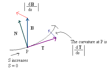 Graphics 374x245 Graphics