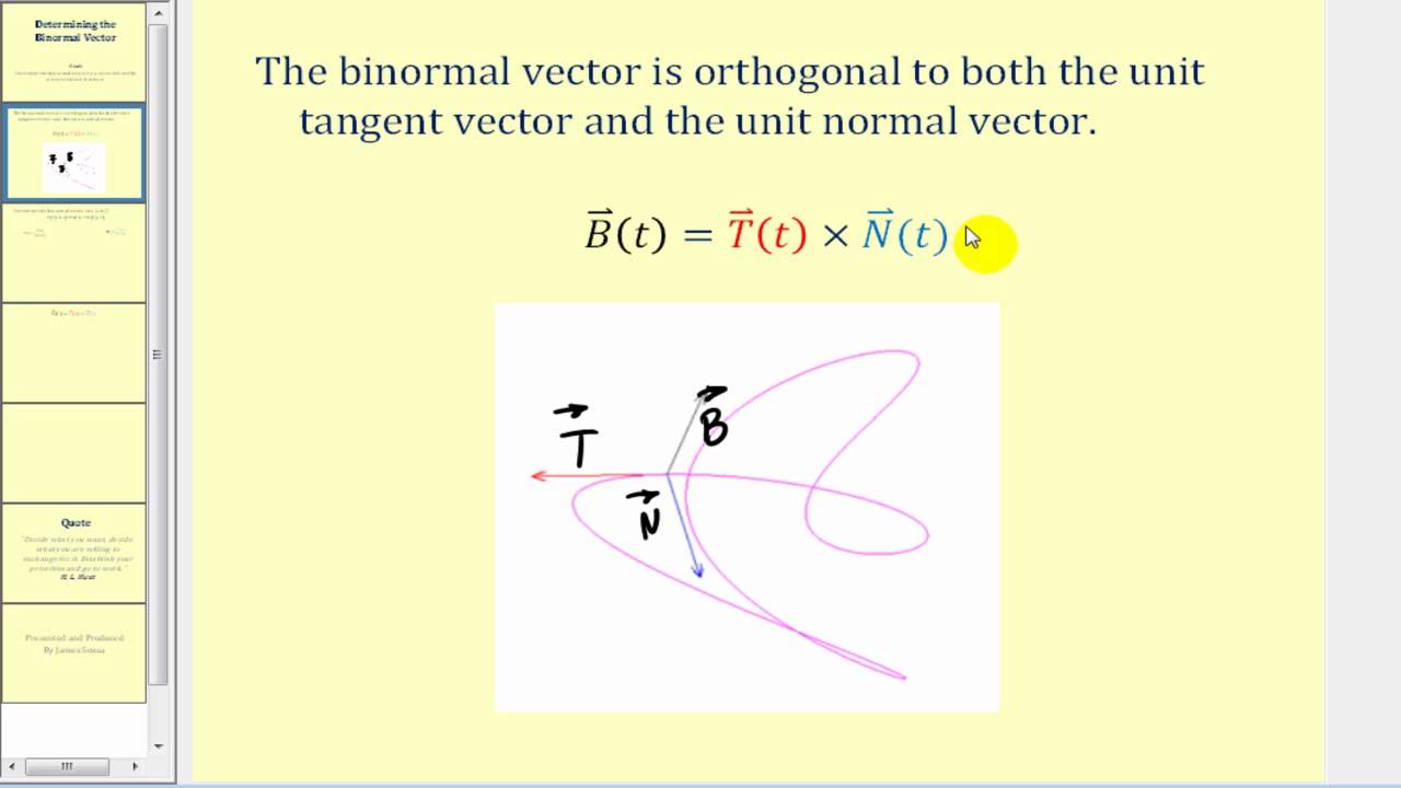 Binomial Vector at Vectorified.com | Collection of Binomial Vector free ...