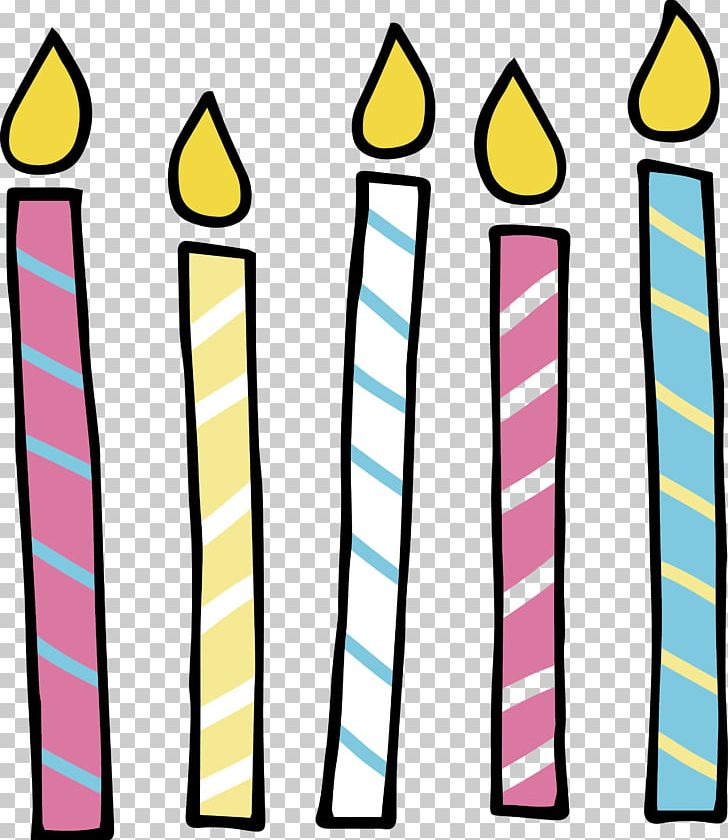 Candle Png, Clipart, Area, Birthday, Candle, Candle Pattern 728x840 Candle Png, Clipart, Area, Birthday, Candle, Candle Pattern