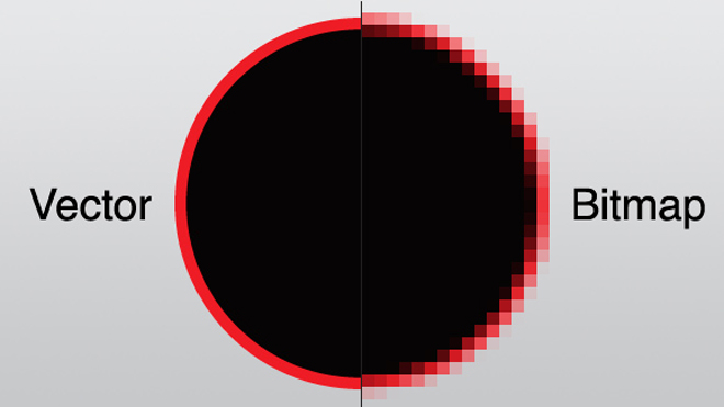 Converting Bitmaps To Vector Graphics A Guide 660x371 Converting Bitmaps To Vector Graphics A Guide