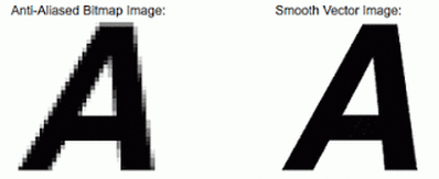 Raster Vs Vector Images 398x163 Raster Vs Vector Images