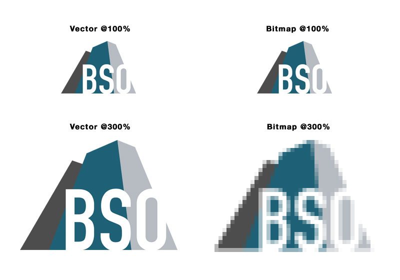 What's The Difference Between Vector And Bitmap Bso Digital 800x560 What's The Difference Between Vector And Bitmap Bso Digital