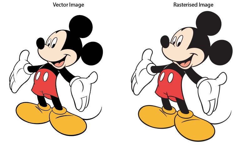 Bitmap And Vector Graphics at Vectorified.com | Collection of Bitmap ...