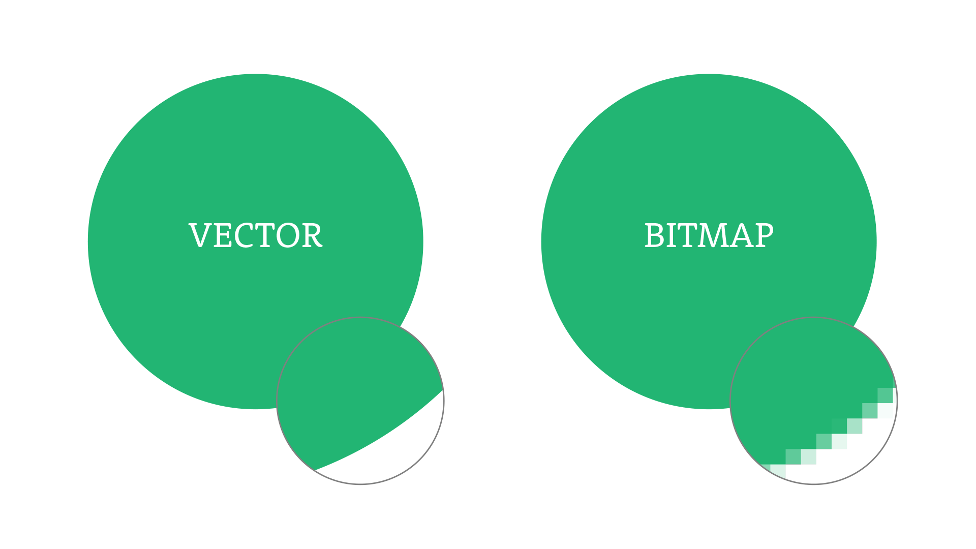 bitmap graphics examples