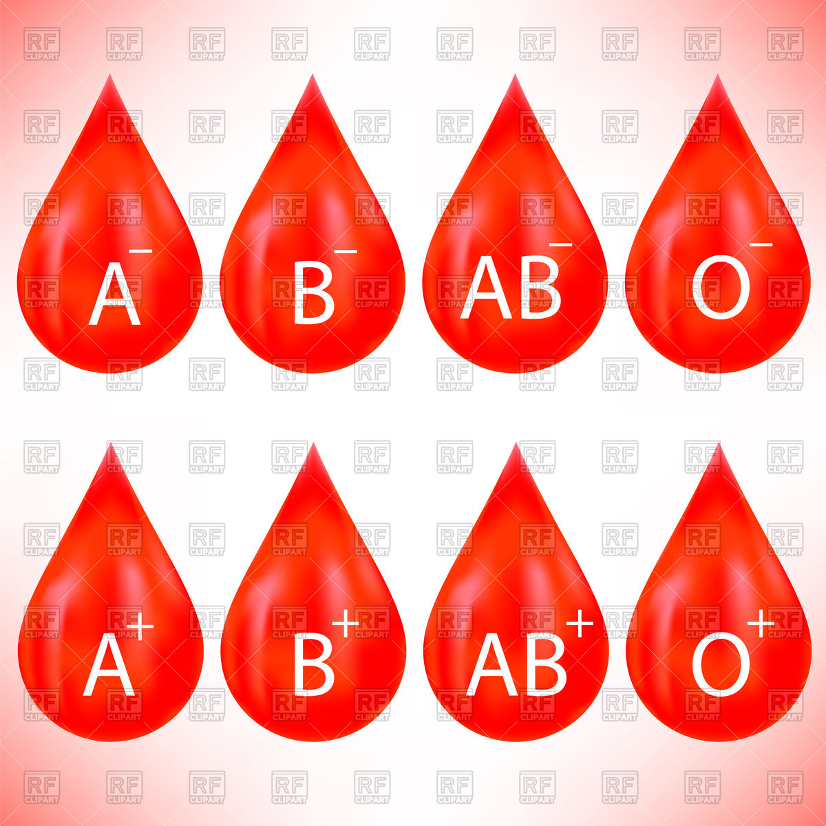1200x1200 Set Of Red Blood Drops Vector Image Of Healthcare, Medical