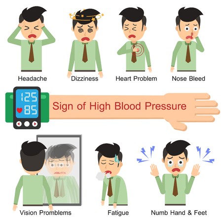 Sign Of High Blood Pressure Vector Illustration Flat Design 450x450 Sign Of High Blood Pressure Vector Illustration Flat Design