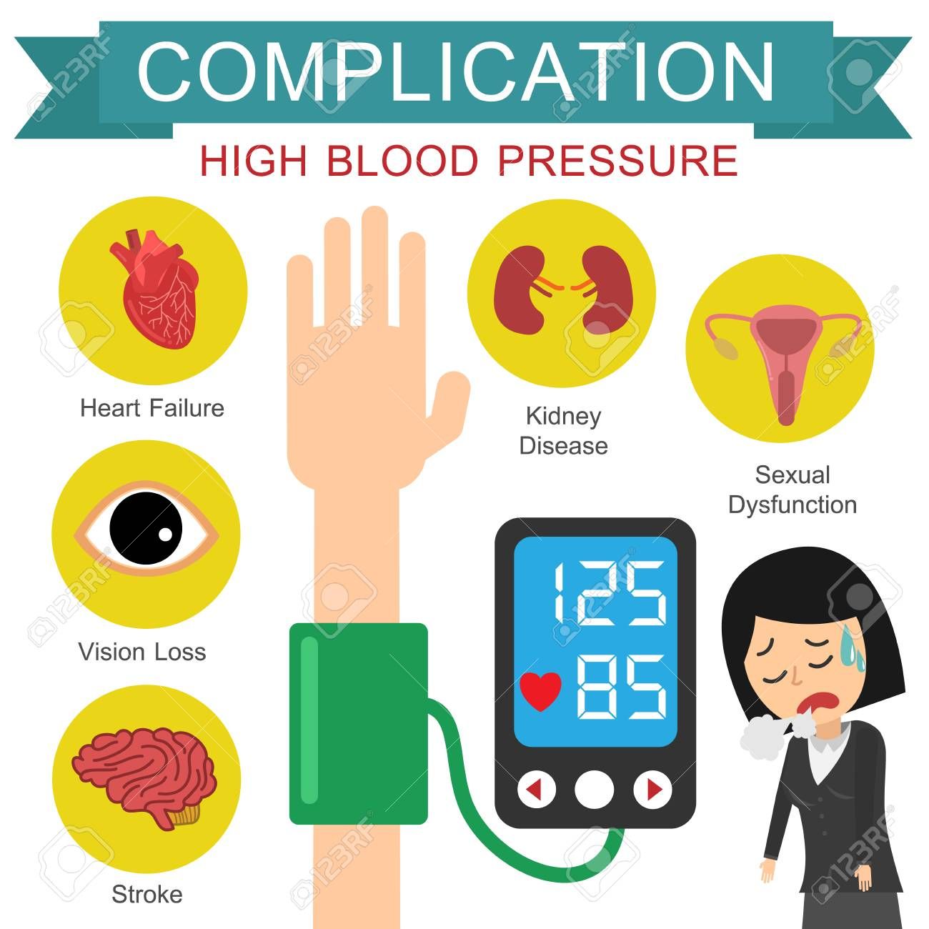 Stock Vector This Is Infographic Design Your Info High Blood 1300x1300 Stock Vector This Is Infographic Design Your Info High Blood