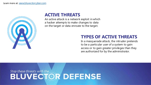 638x359 Bluvector Threat Categories