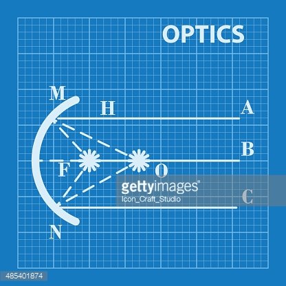 416x416 Geometrical Optics On Blueprint Vector Illustration Premium