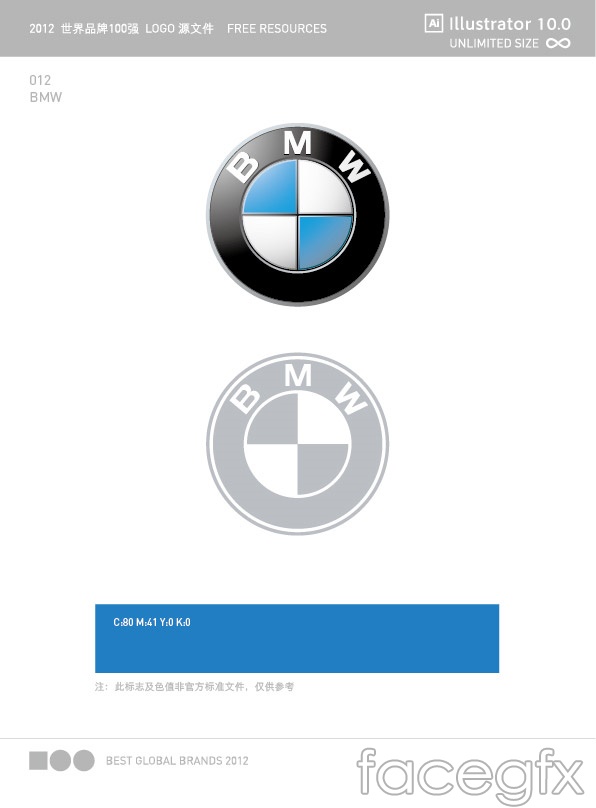 596x808 Bmw Logo Vector Over Millions Vectors, Stock Photos, Hd Pictures