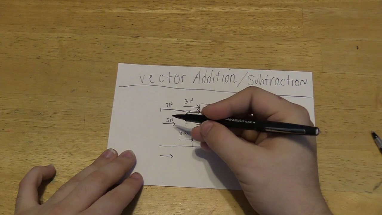 1280x720 Asmr Physics