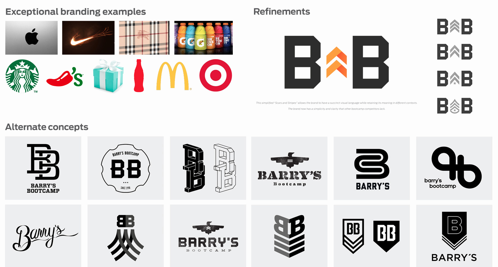 1600x858 Clothing Logo Ideas Elegant Barry S Bootcamp Christopher Ayres