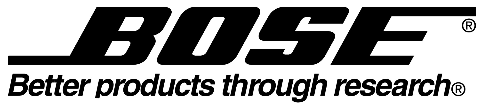 1984x430 Bose Logo Vector Pics Download