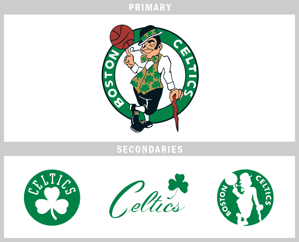 1024x830 Boston Celtics Logo Png Images In Collection