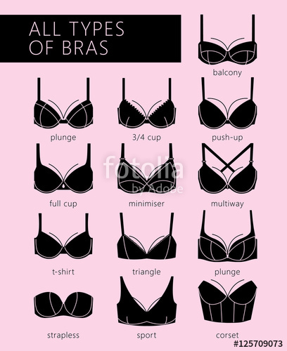 408x500 Bra Icons Set Different Types Of Bras All Types Of Bras Vector