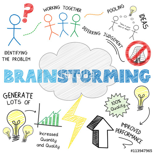 Brainstorming Vector at Vectorified.com | Collection of Brainstorming ...