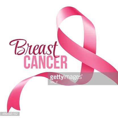 416x416 Breast Cancer Awareness Ribbon Vector Illustration Premium Clipart