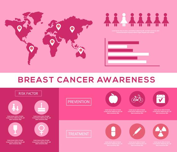 572x490 Breast Cancer Infographic Vector