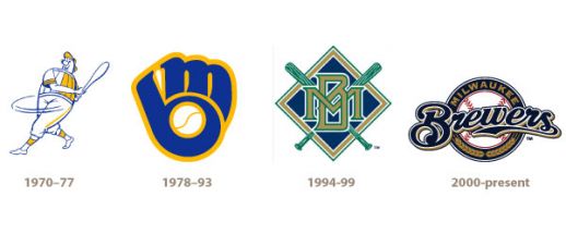 518x215 Milwaukee Brewers Logo Vector