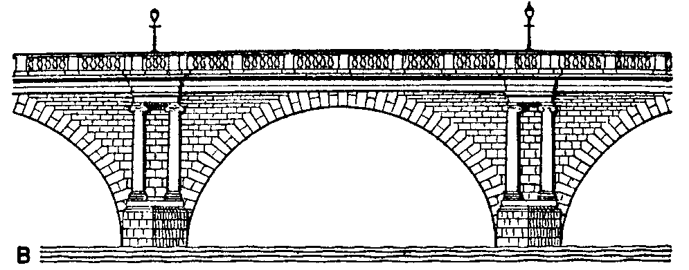 Free Collection Of Bridge Clipart Vector Download Transparent 995x391 Free Collection Of Bridge Clipart Vector Download Transparent