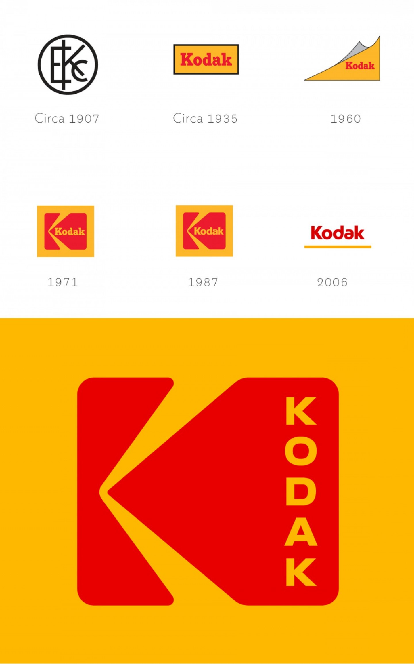 1440x2307 Best Brands Of The World Vector Logos Hoodamathrun
