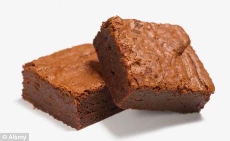 Brownie Icon 468x286 Brownie Icon