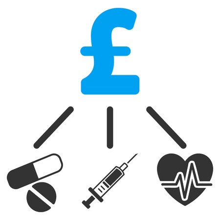 450x450 Medical Pound Budget Vector Icon Medical Pound Budget Icon Symbol