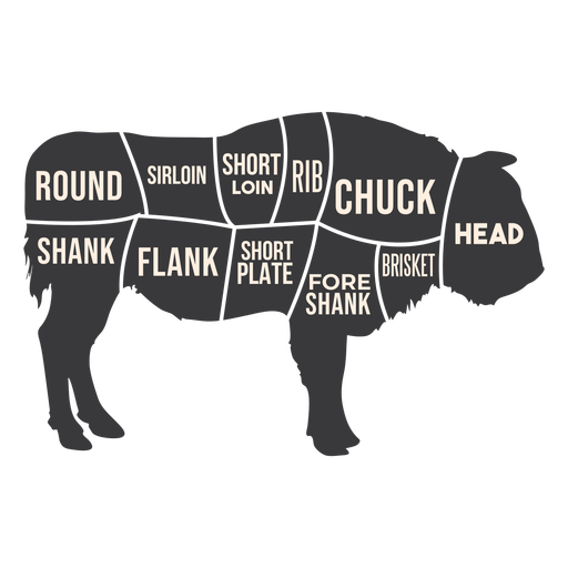 512x512 Bison Buffalo Aurochs Meat Silhouette