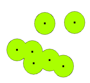 300x275 Vector Spatial Analysis