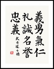 Edit Code Clip Art 189x242 Edit Code Clip Art