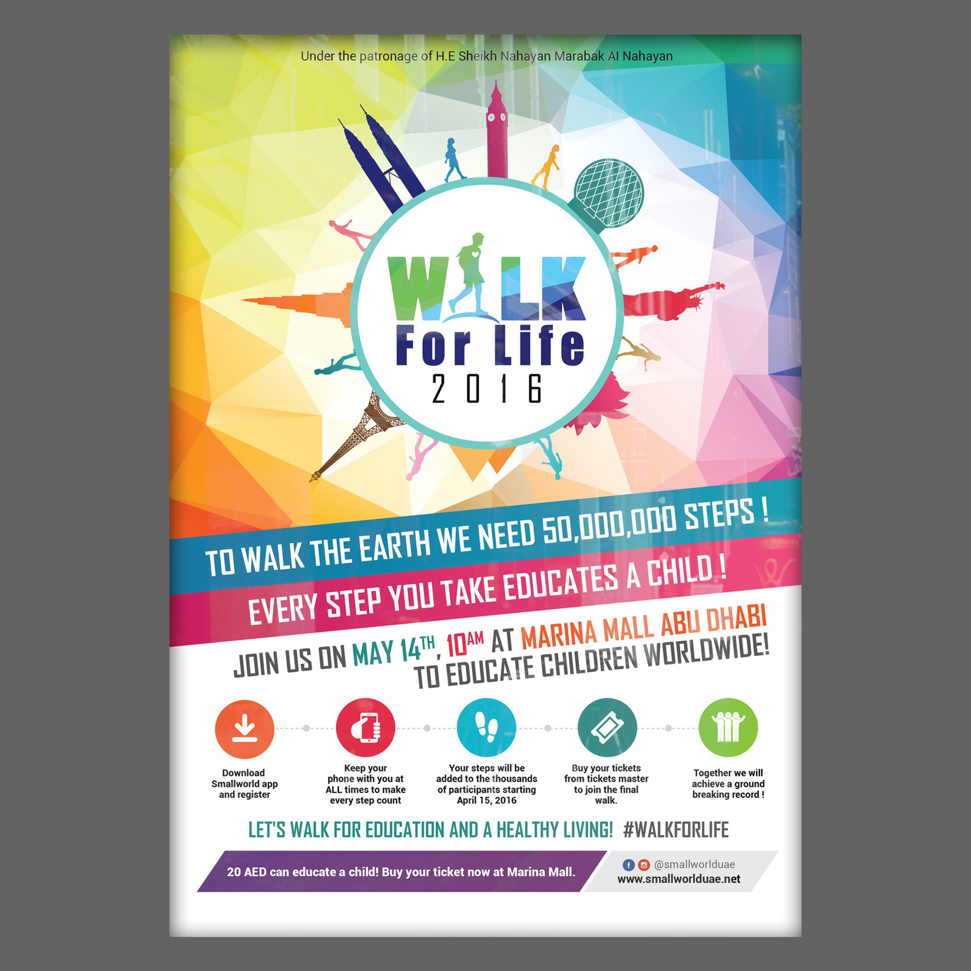 2000x2000 Image Formats When To Use Each Type