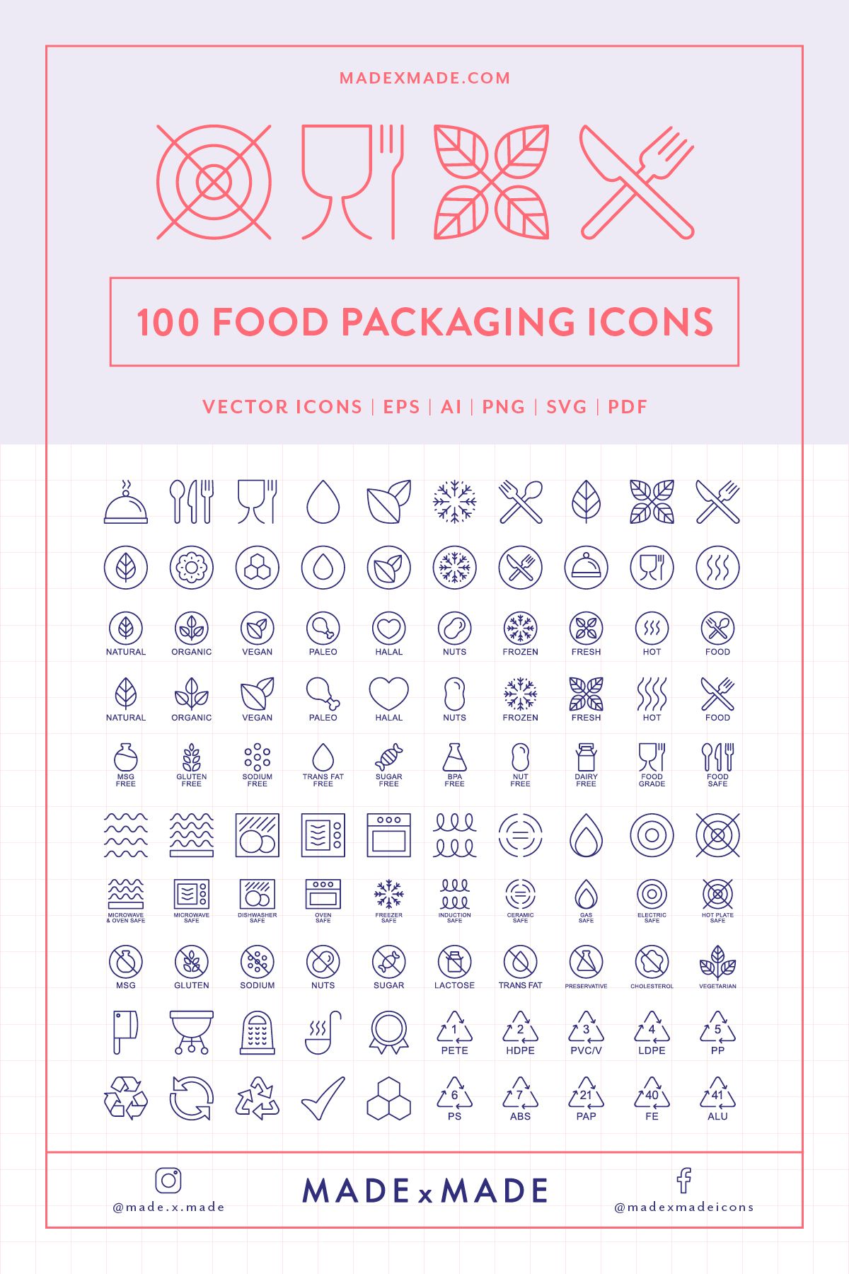 1200x1800 Line Icons Food Packaging Icon Food Packaging, Icon Package