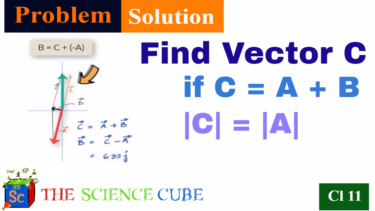 C vector найти элемент