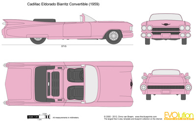 400x246 Cadillac Eldorado Biarritz Convertible Vector Drawing