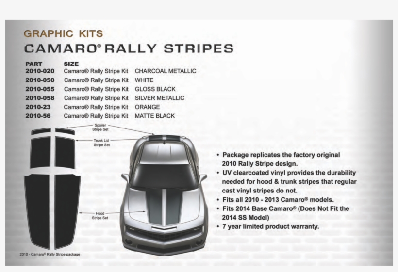 820x561 Rally Stripe Kits