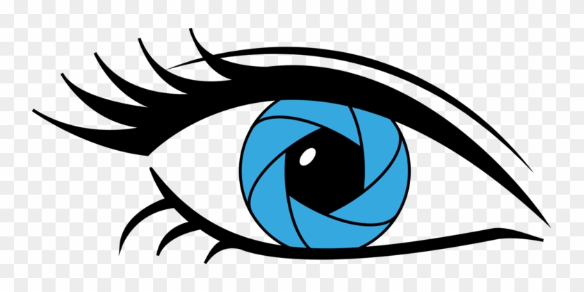 Eye Camera Lens Aperture 840x420 Eye Camera Lens Aperture