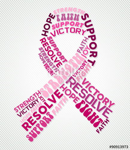 434x500 Breast Cancer Awareness Pink Ribbon Text Collage Stock Image