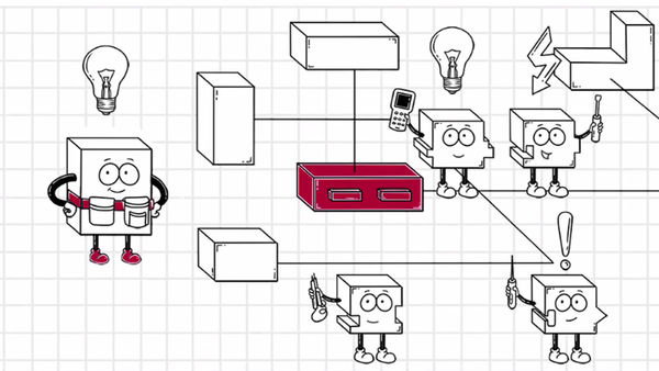 600x338 Canoe Ecu Network Testing On Highest Level Vector