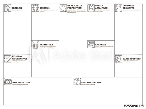 500x372 Lean Canvas Vector Illustration Business Plan Presentation Blank