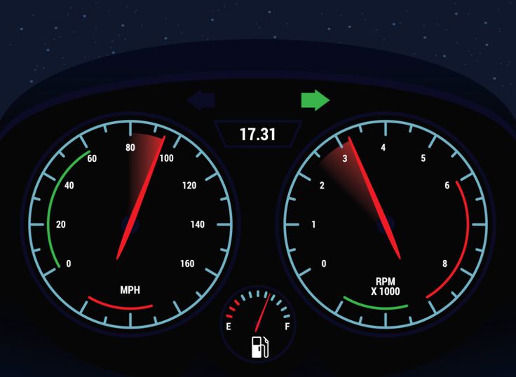 Vector Car Car Dashboard Ui Vector Choose From Thousands Of Free 736x538 Vector Car Car Dashboard Ui Vector Choose From Thousands Of Free
