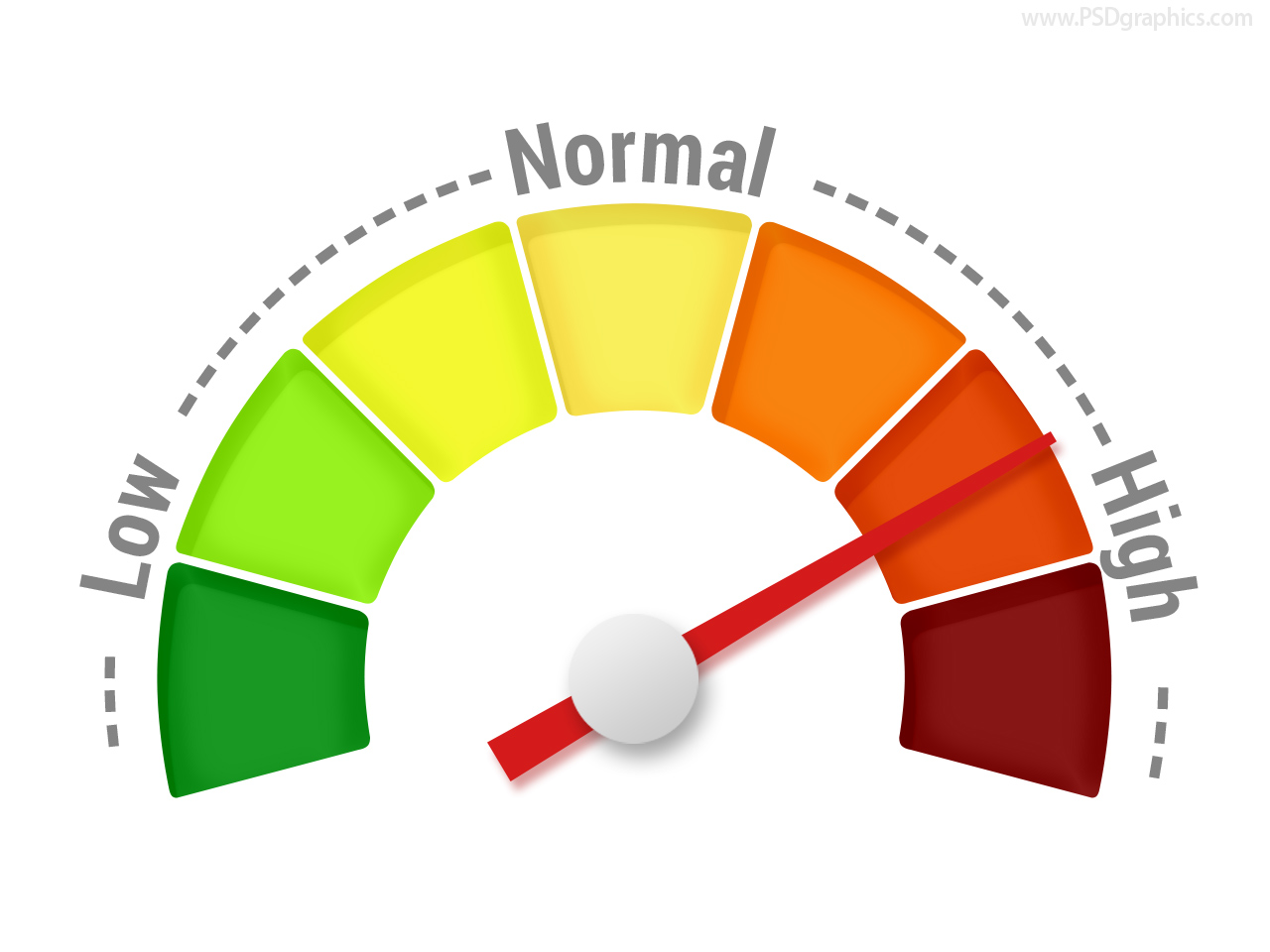 1280x960 Speed Meter Icon