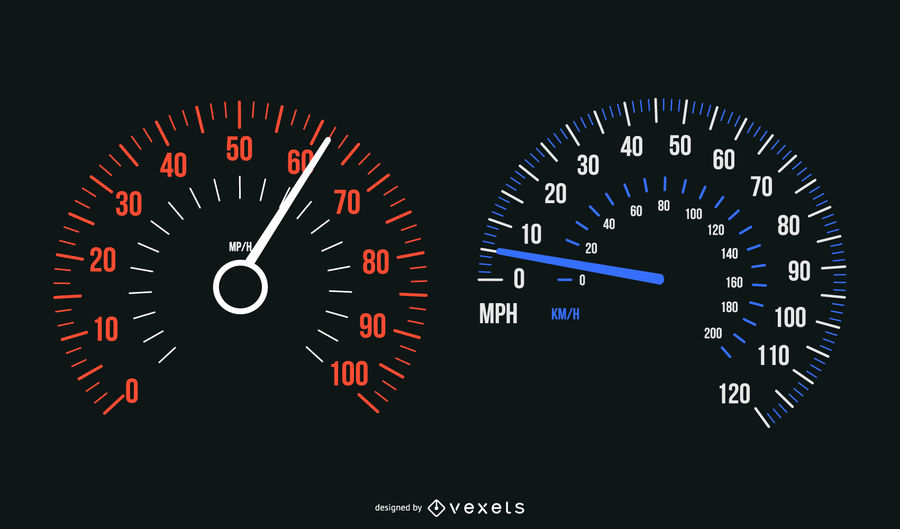 900x529 Car Speed Meter Set
